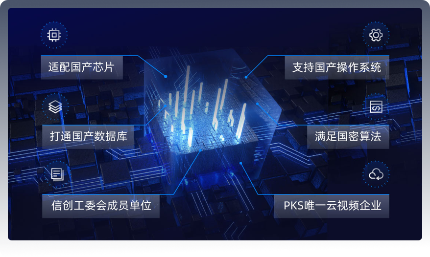 小鱼易连客户端真实产品界面